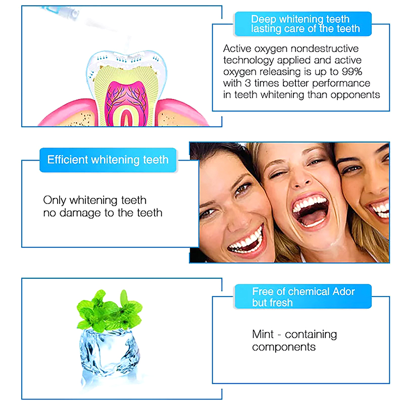 Teeth Whitening Pen Profession - Whitening Pen Bleach review and price