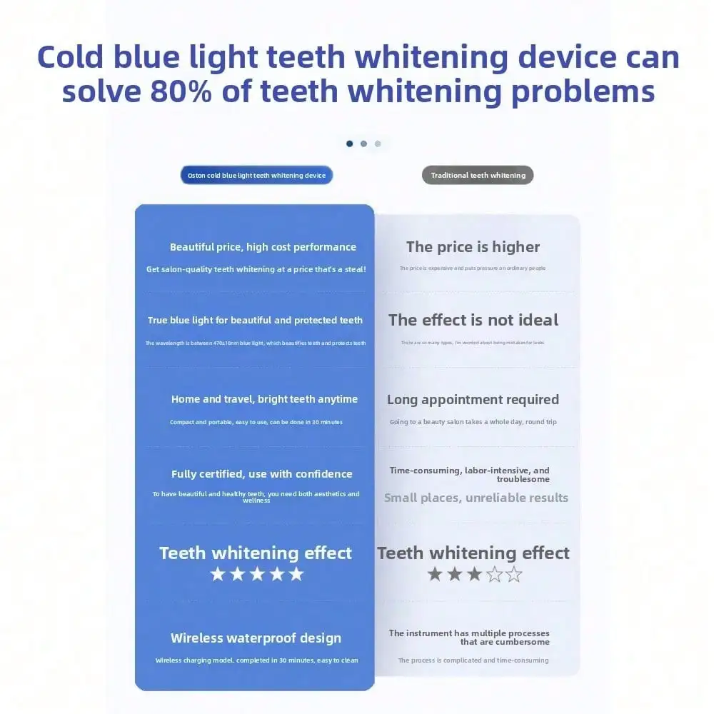 Dental Beauty Instrument, Blue - Teeth Whitening Blue Light review and price