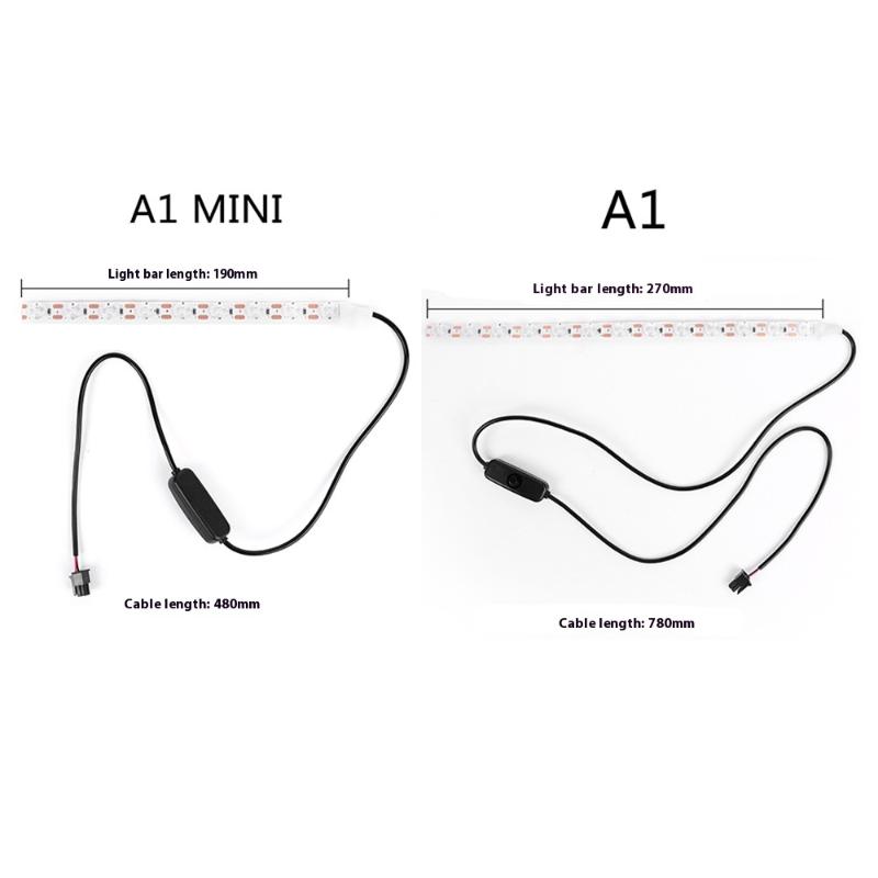 Upgrade Led Light Strip For Ba - Whitening Strip 3D review and price